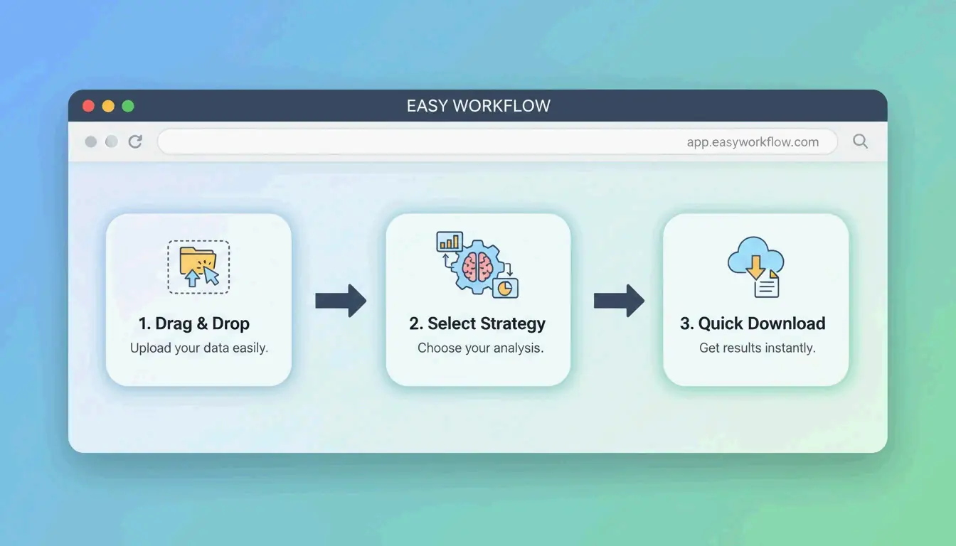 Simple 3-step browser compression workflow