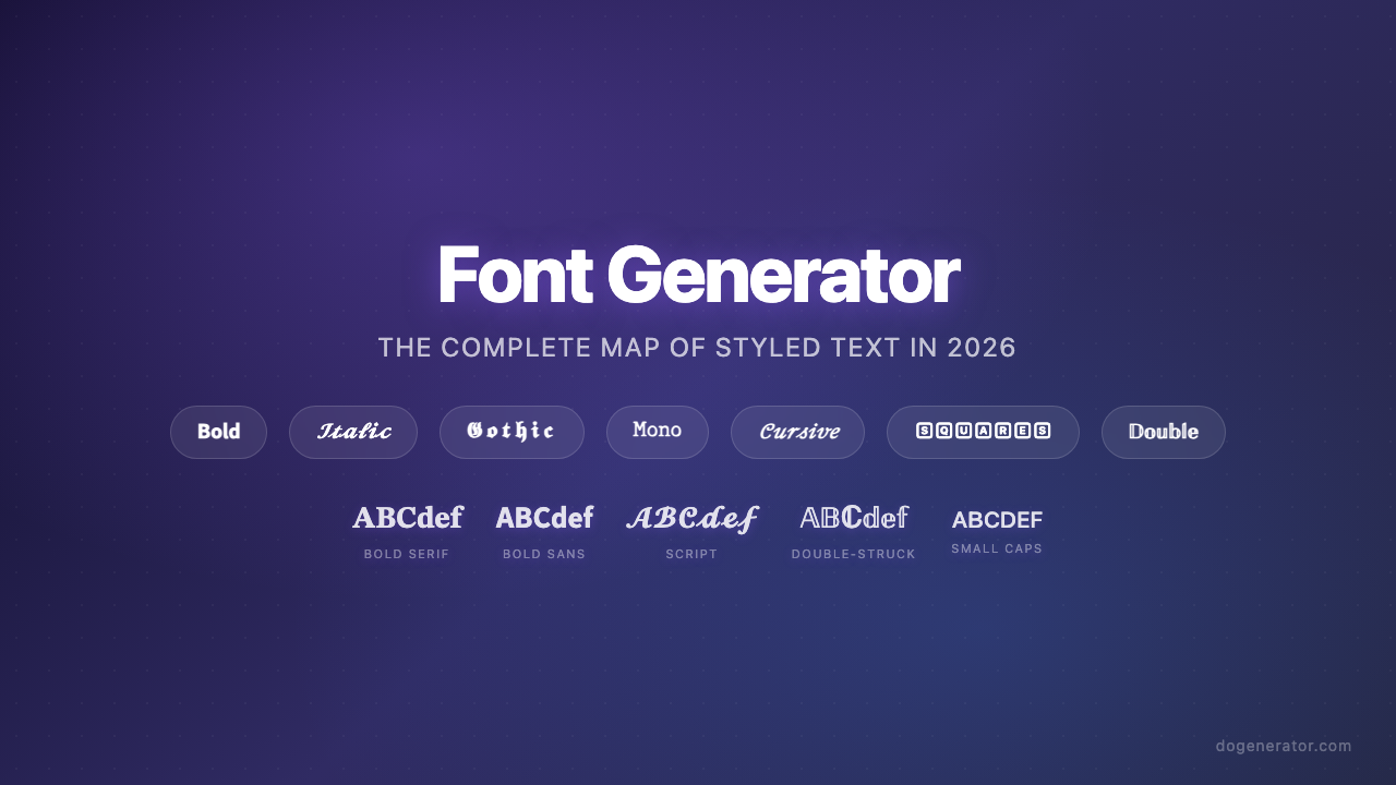 Font Generator: The Complete Map of Styled Text in 2026
