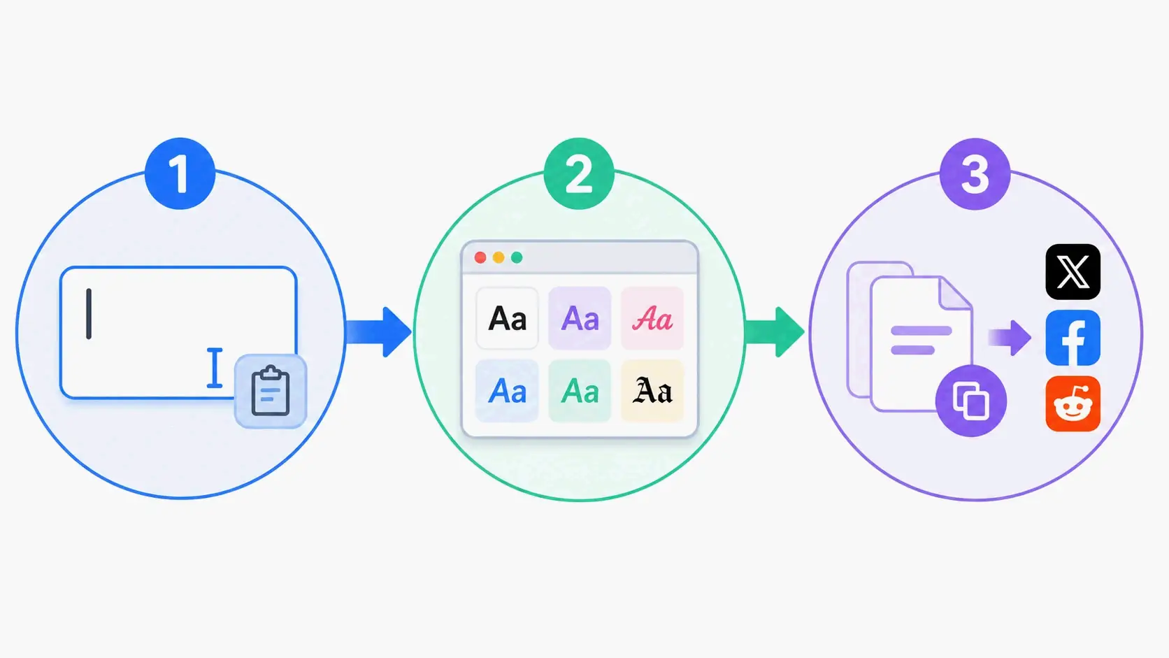 Aesthetic Font Generator: The Ultimate Guide to Stylish Unicode Text