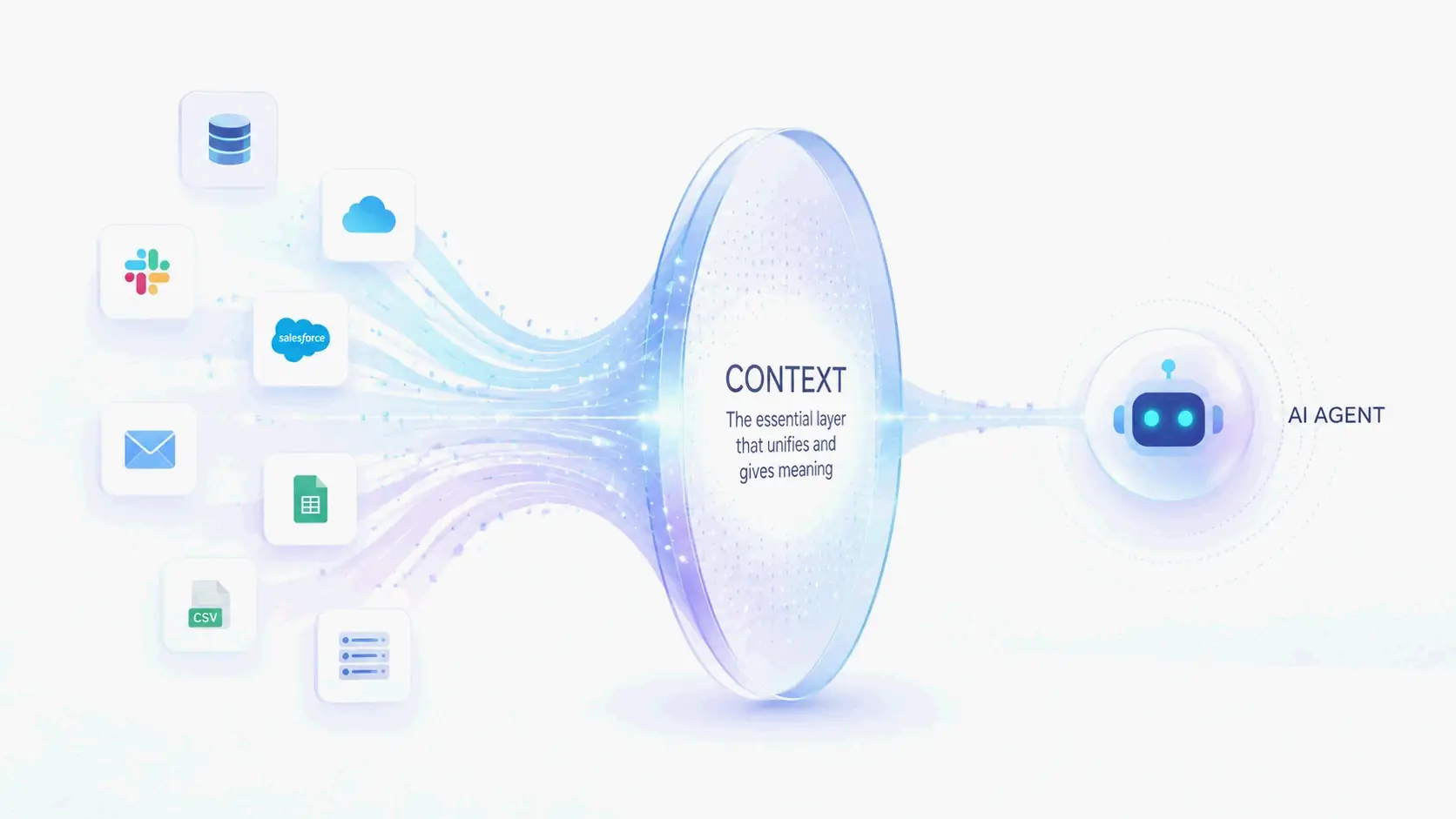 Context Is All Your Need: Why AI Agents Fail Without a Living Context Layer