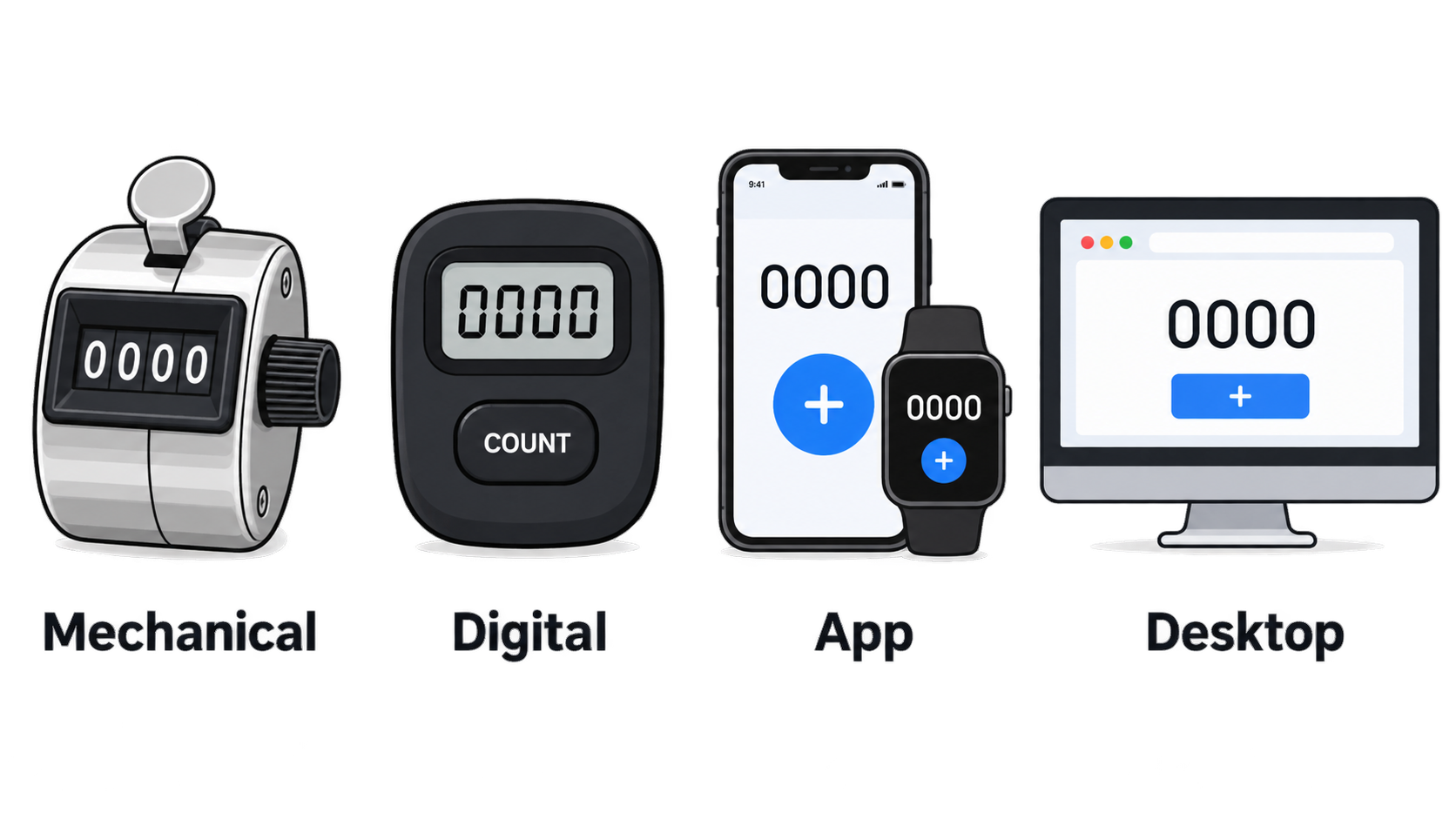 Four tally counter form factors at a glance